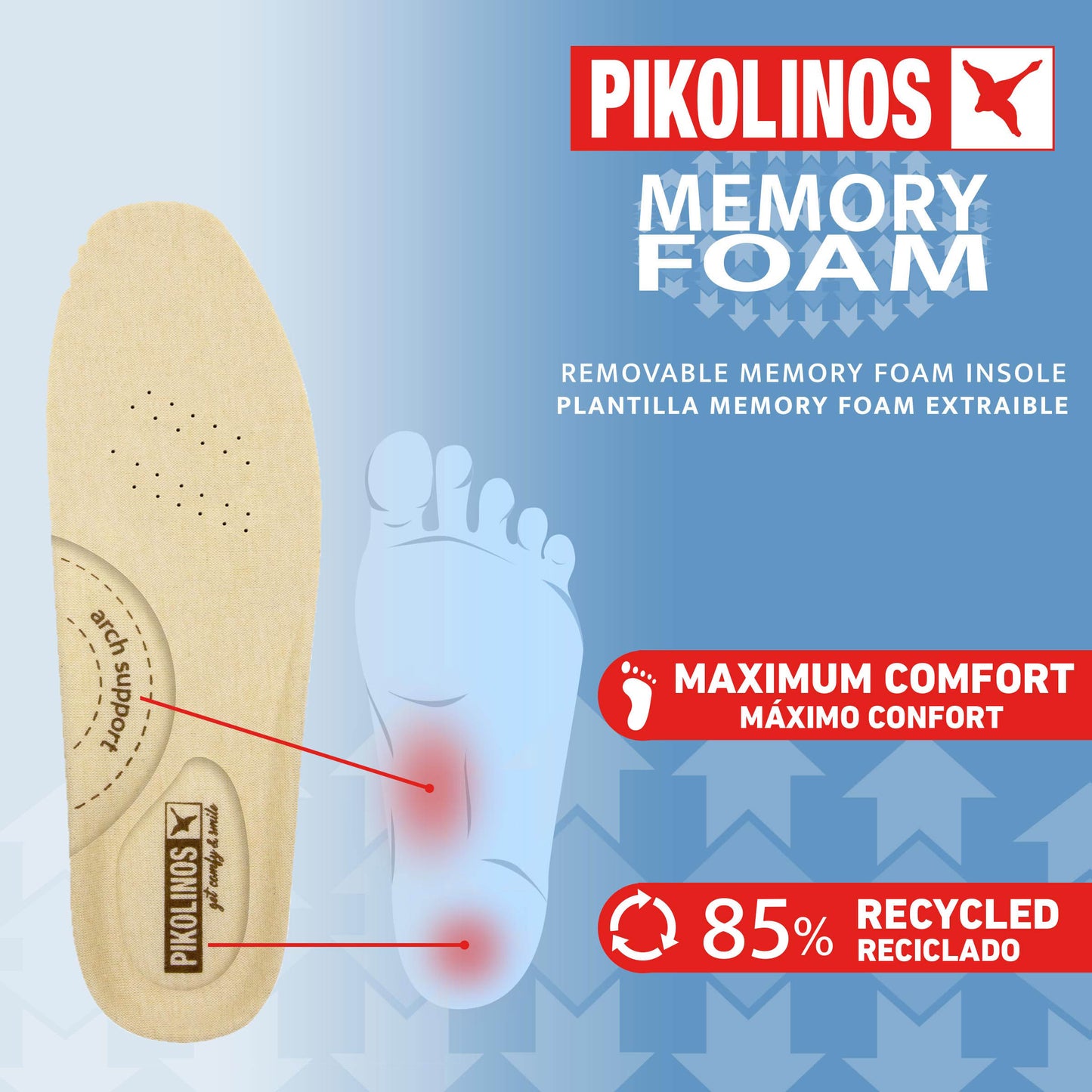 Pikolinos Vigo W3W-8564C1 Nata Cream Lace Ankle Boots