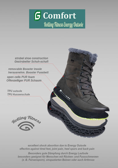 G Comfort R-5586 Grey/Green Boots